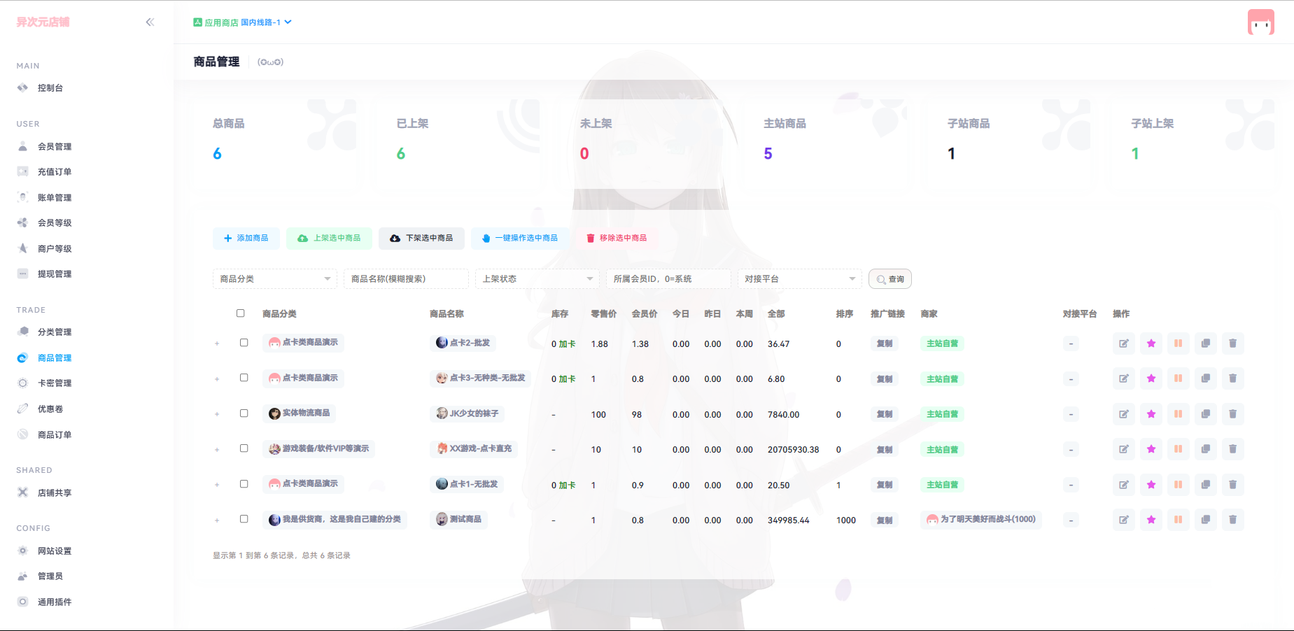 异次元发卡源码系统/荔枝发卡V3.0二次元风格发卡网全开源源码-新发现源码网