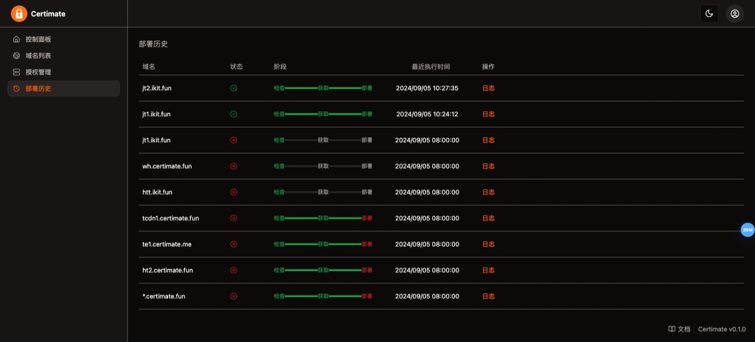 SSL证书管理系统工具网站源码，自动申请、部署SSL证书，并在证书即将过期时自动续期-新发现源码网